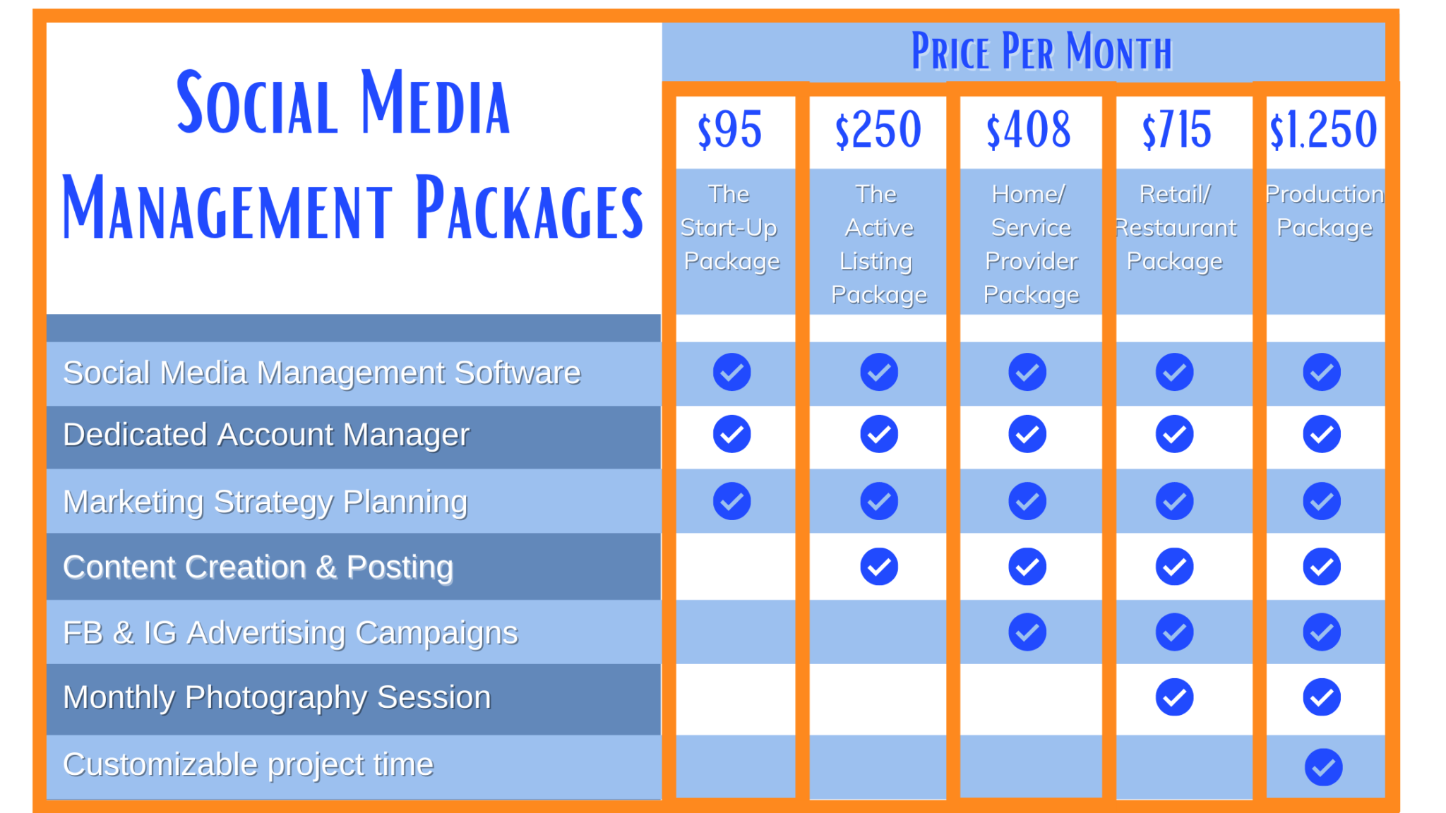 Social Media Packages and Pricing ⋆ The Social Media Lady Shreveport